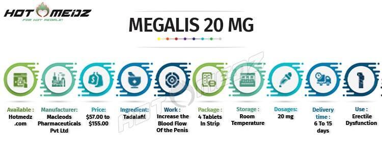 Buy Megalis 20 mg Online