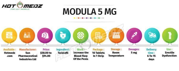 Buy Modula 5 mg Online