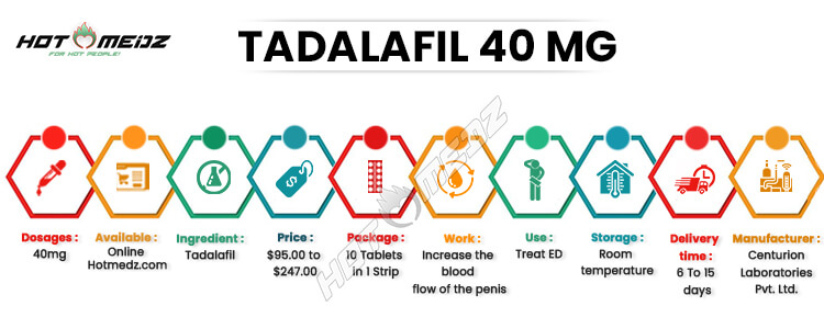 Buy Tadalafil 40 Mg Online