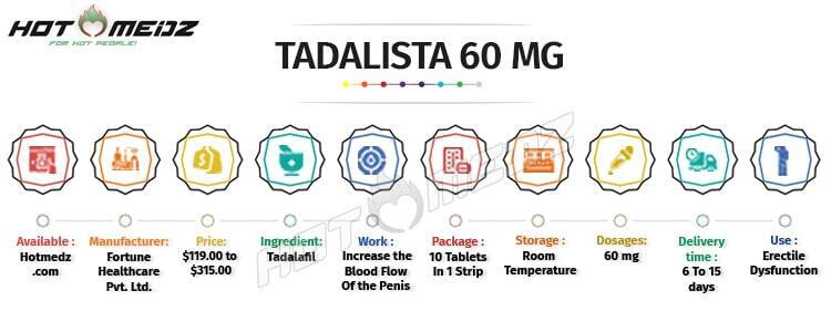 Buy Tadalista 60 mg Online