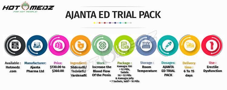 Buy Ajanta ED Trial Pack Online