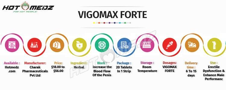 Buy Vigomax Forte Online